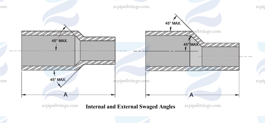 304 Swage Nippleconcentric Swage Nippleeccentric Swage Nipple